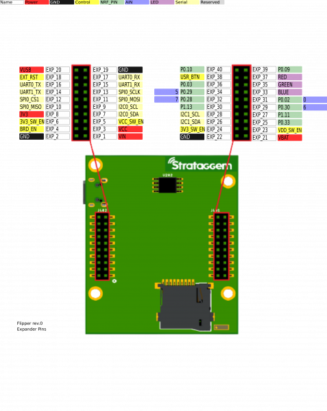 flipper_bottom.png flipper_bottom.png