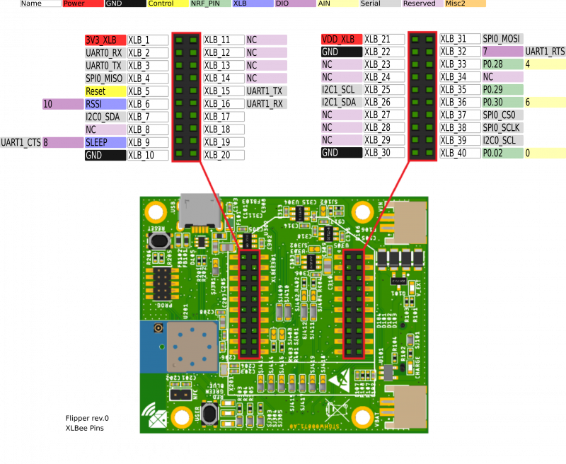 flipper_top.png flipper_top.png